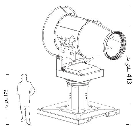 توپ کنترل غبارzp40